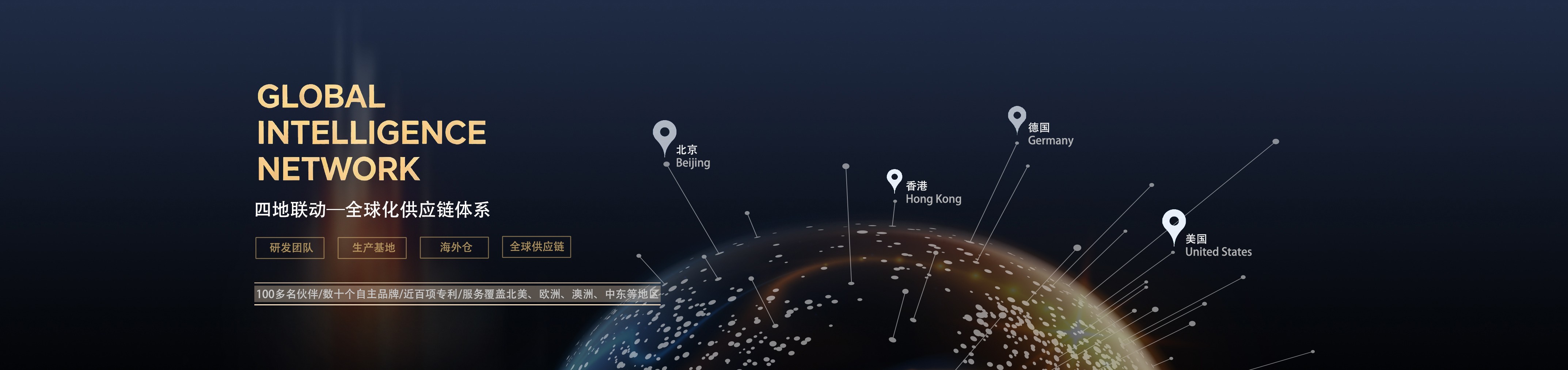GLOBAL INTELLIGENCE NETWORK 四地联动——全球化供应链体系